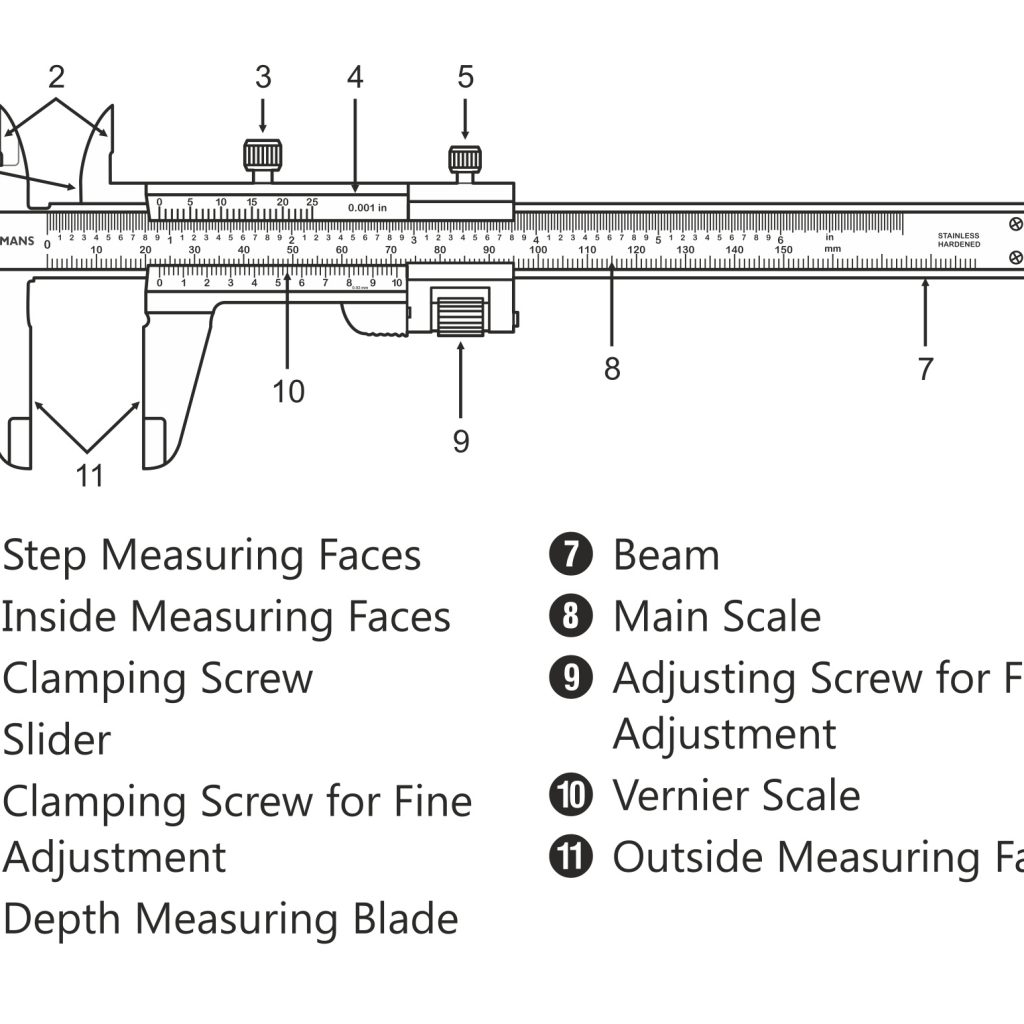 Familiarise Yourself with the Vernier Caliper