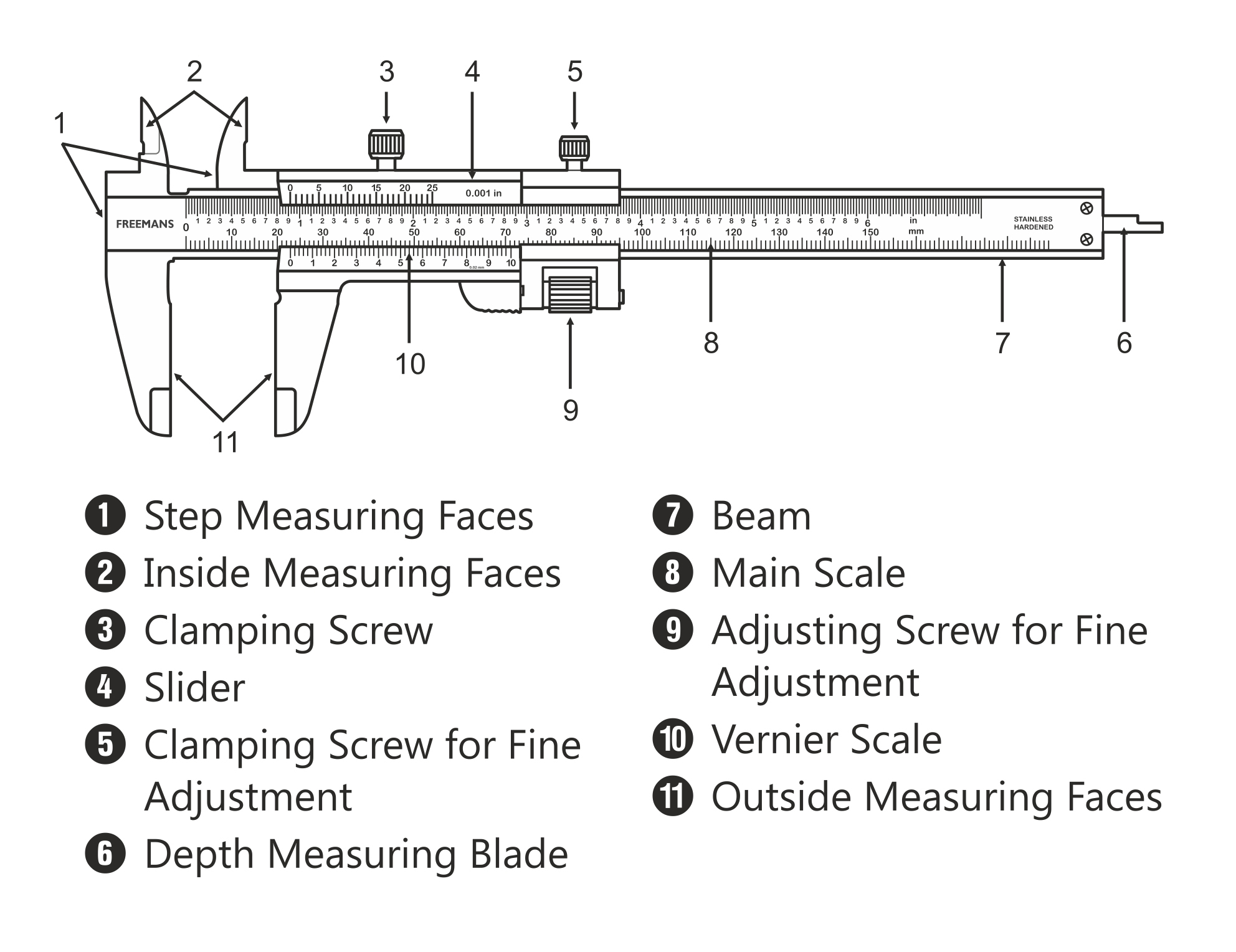 Vernier Caliper