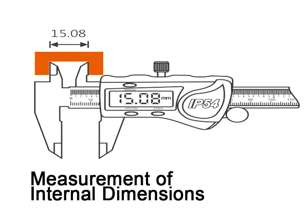 Internal measurement