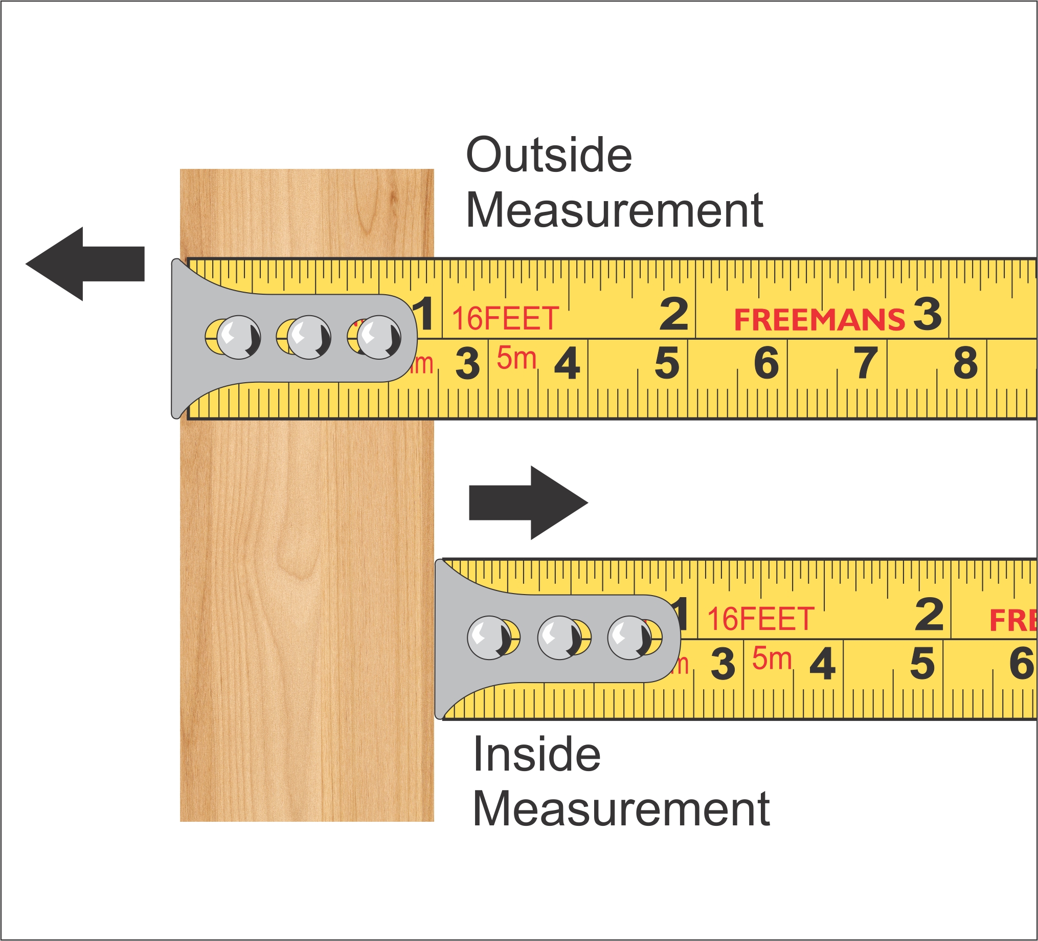 How to read your Tape Measure I FREEMANS Measuring Tapes