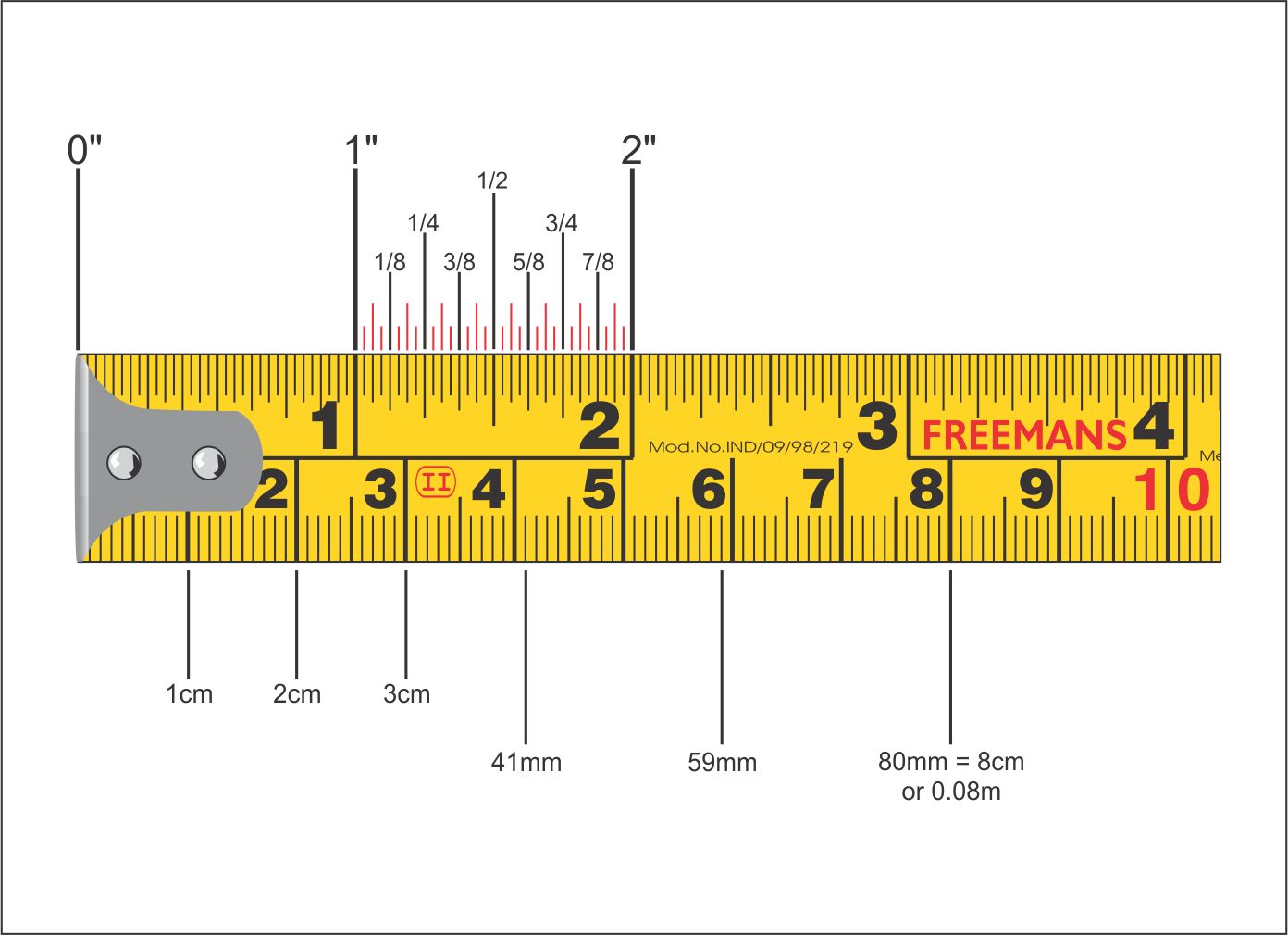 How to read a measuring tape India cm, mm, Meter, Inch