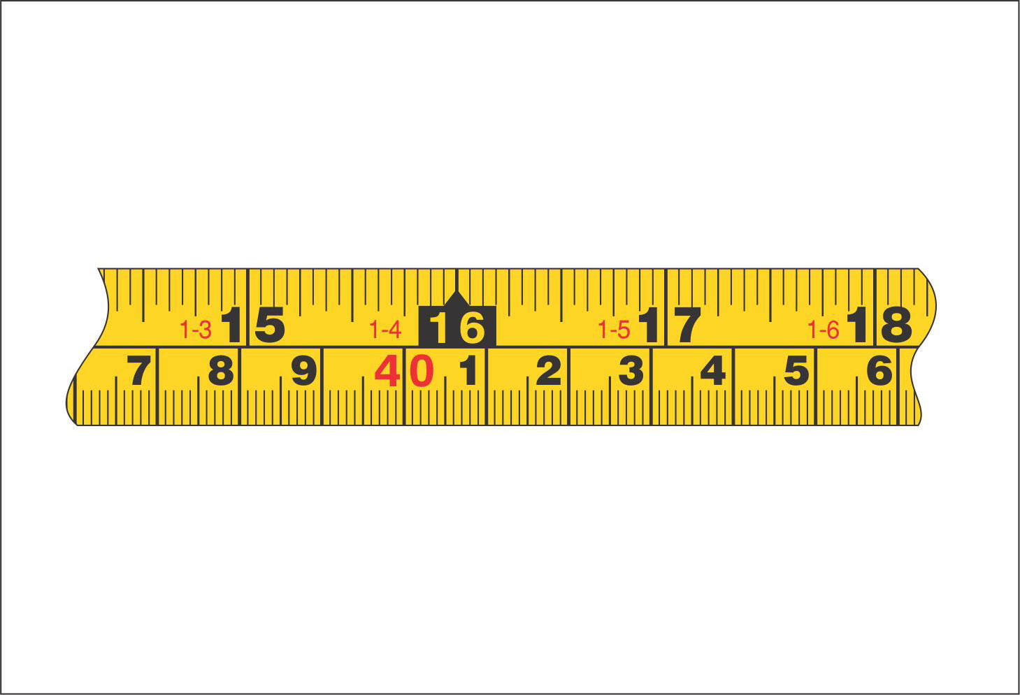 How to Read Measurement Tape, Soot I inch, Feet, Meter, mm