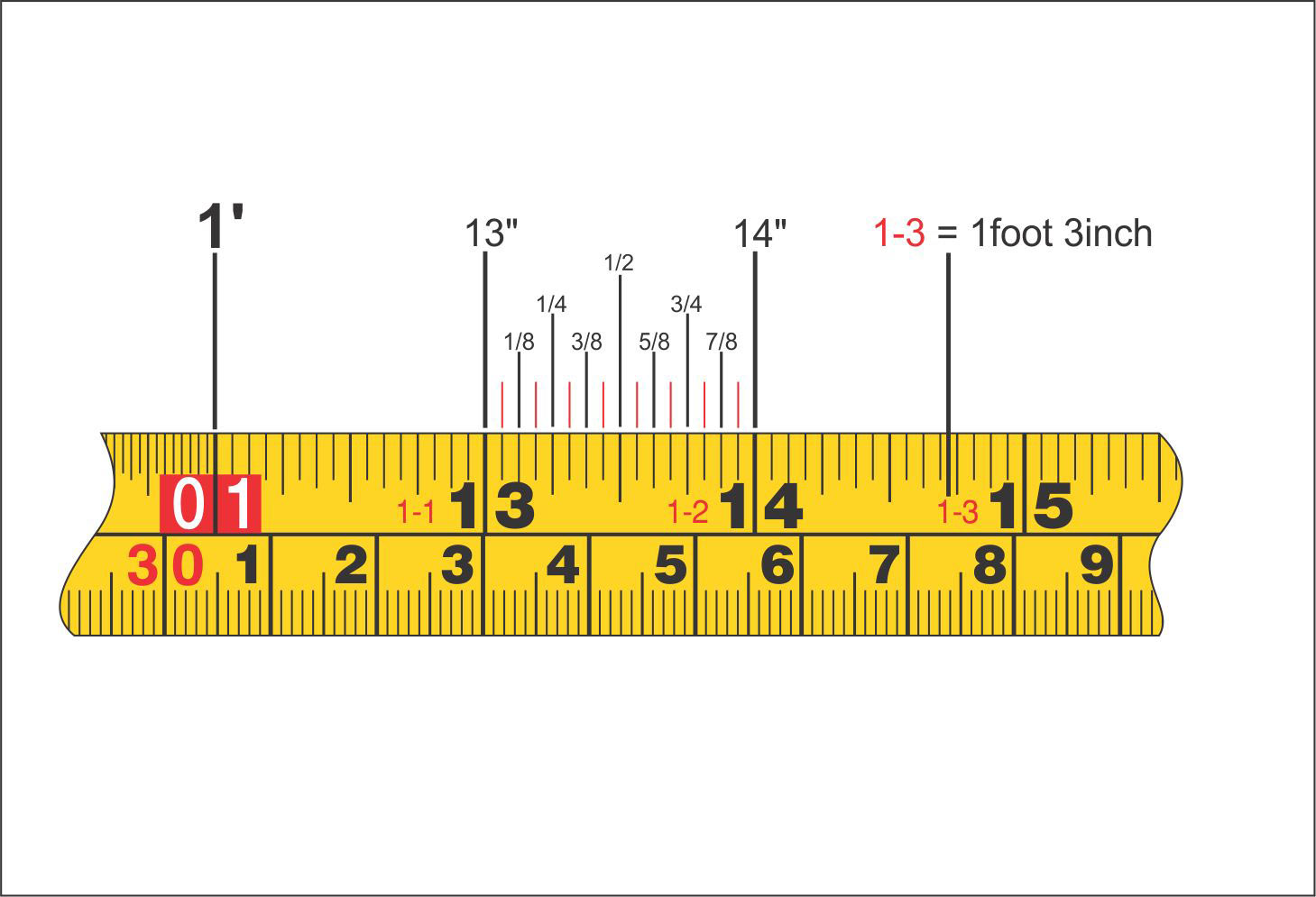 tape blade with 1 foot - blog